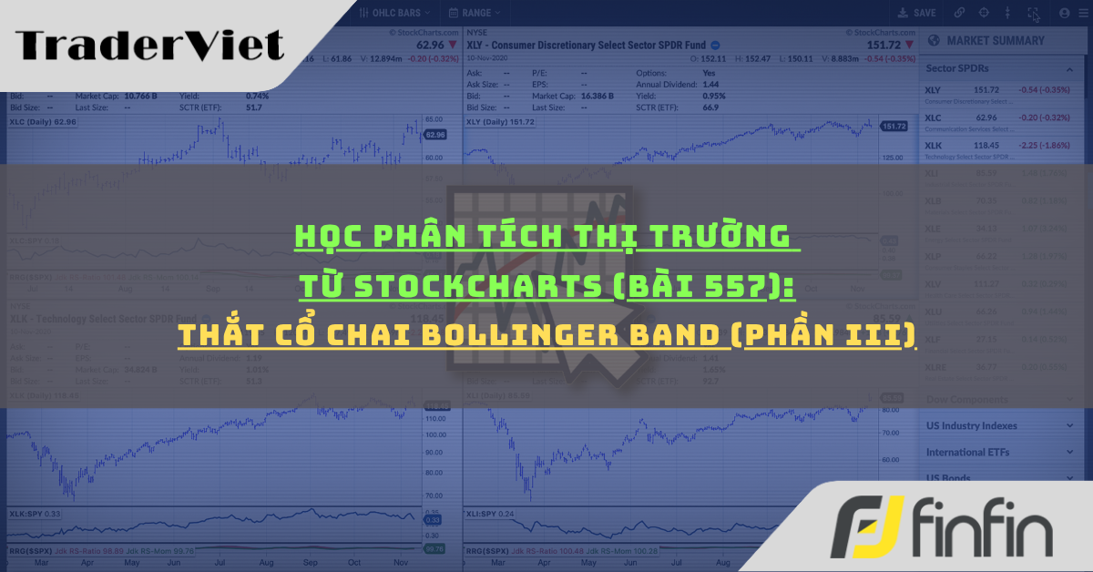 Học phân tích thị trường từ Stockcharts (Bài 557): Thắt cổ chai Bollinger Band (phần iii)
