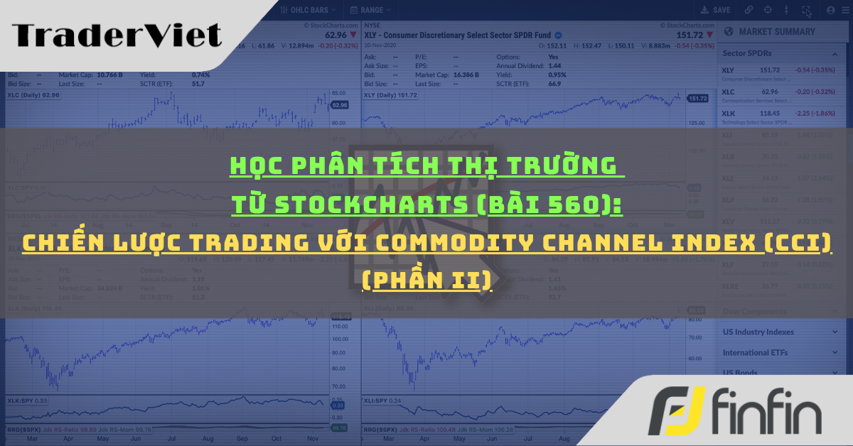 Học phân tích thị trường từ Stockcharts (Bài 560): Chiến lược trading với Commodity Channel Index (CCI) (phần ii)