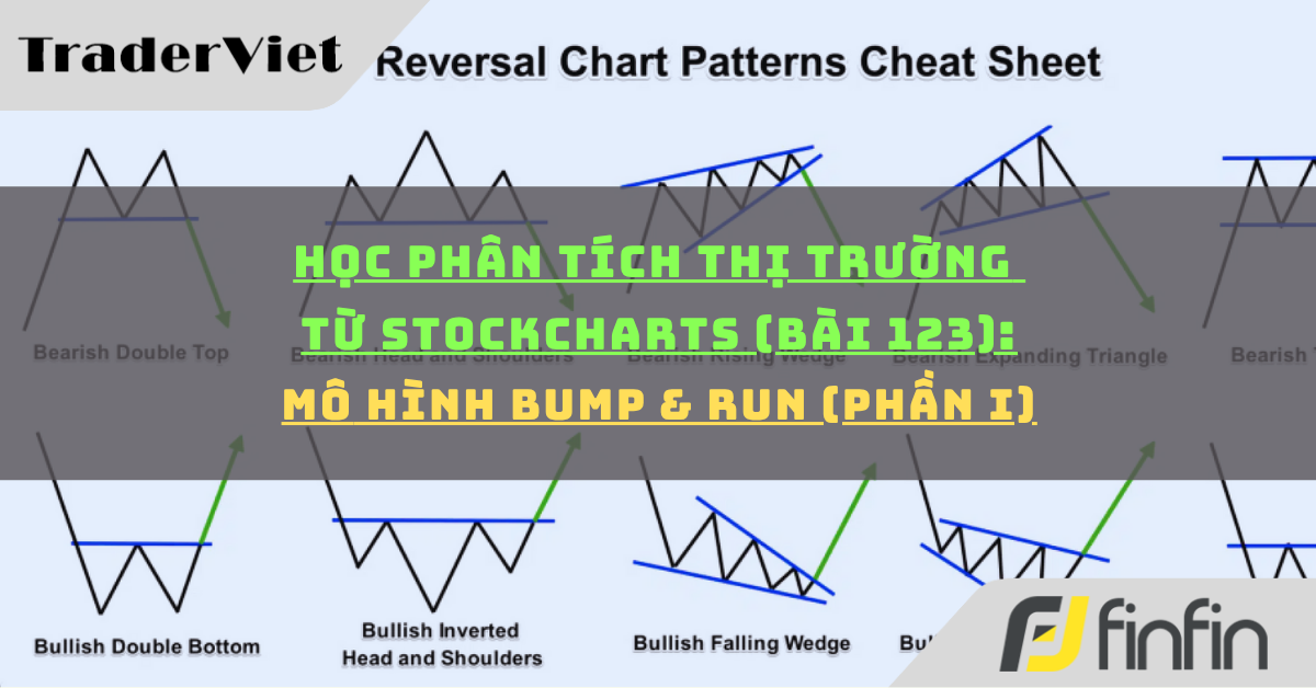 Học phân tích thị trường từ Stockcharts (Bài 123): Mô hình Bump and Run (phần i)