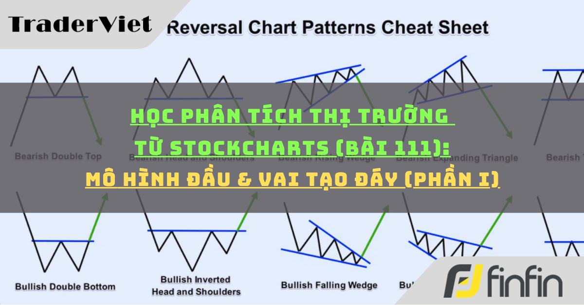 Học phân tích thị trường từ Stockcharts (Bài 111): Mô hình Đầu & Vai tạo đáy (phần i)