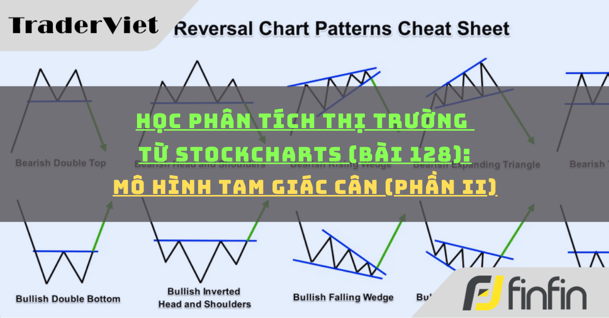 Học phân tích thị trường từ Stockcharts (Bài 128): Mô hình Tam giác cân (phần ii)