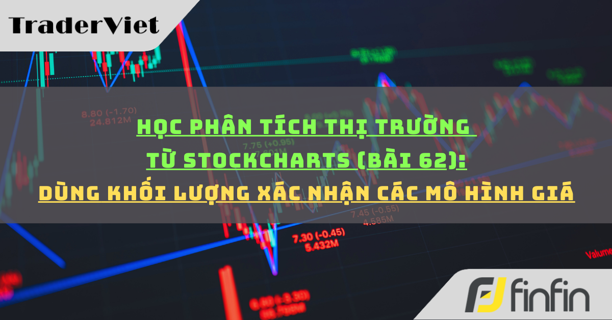 Học phân tích thị trường từ Stockcharts (Bài 62): Dùng khối lượng xác nhận các mô hình giá
