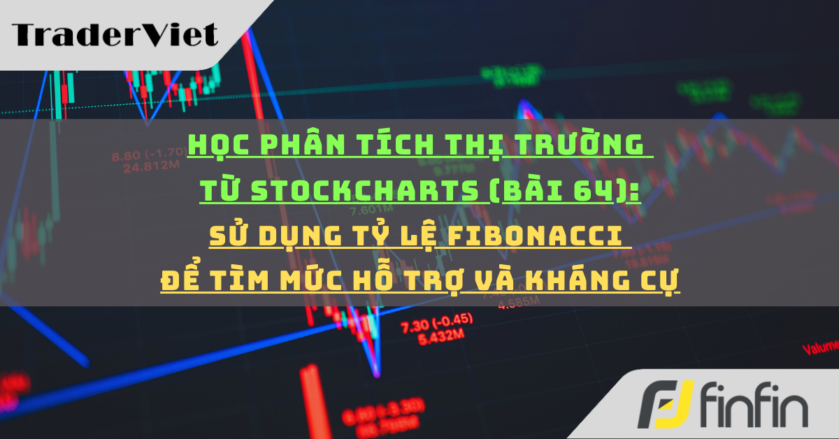 Học phân tích thị trường từ Stockcharts (Bài 64): Sử dụng tỷ lệ Fibonacci để tìm mức hỗ trợ và kháng cự