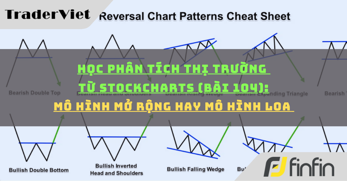 Học phân tích thị trường từ Stockcharts (Bài 104): Mô hình Mở rộng hay Mô hình Loa