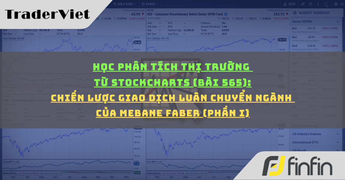 Học phân tích thị trường từ Stockcharts (Bài 565): Chiến Lược Giao Dịch Luân Chuyển Ngành Của Mebane Faber (phần i)