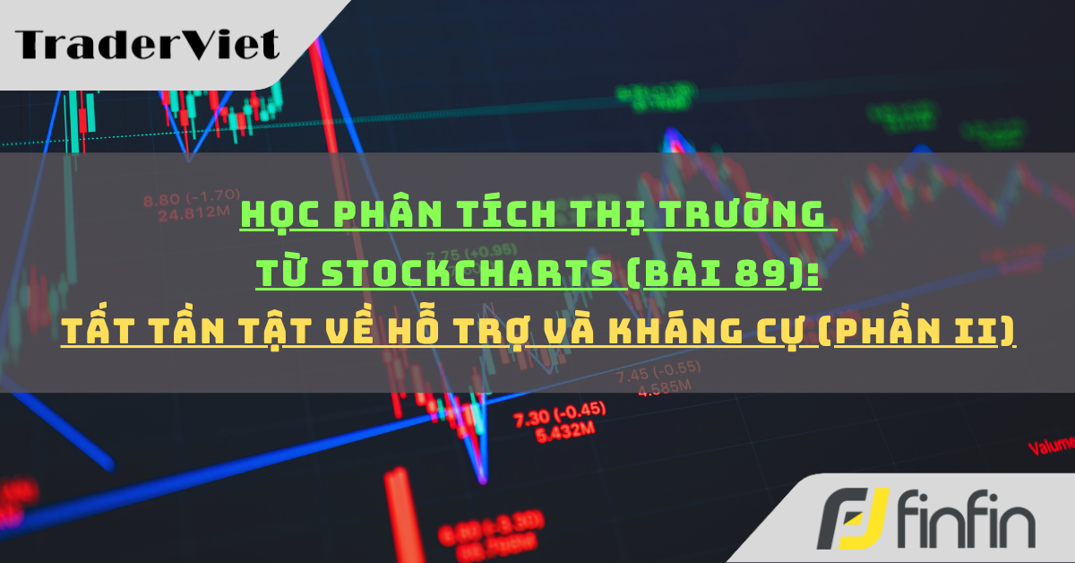 Học phân tích thị trường từ Stockcharts (Bài 89): Tất tần tật về Hỗ trợ và Kháng cự (phần ii)