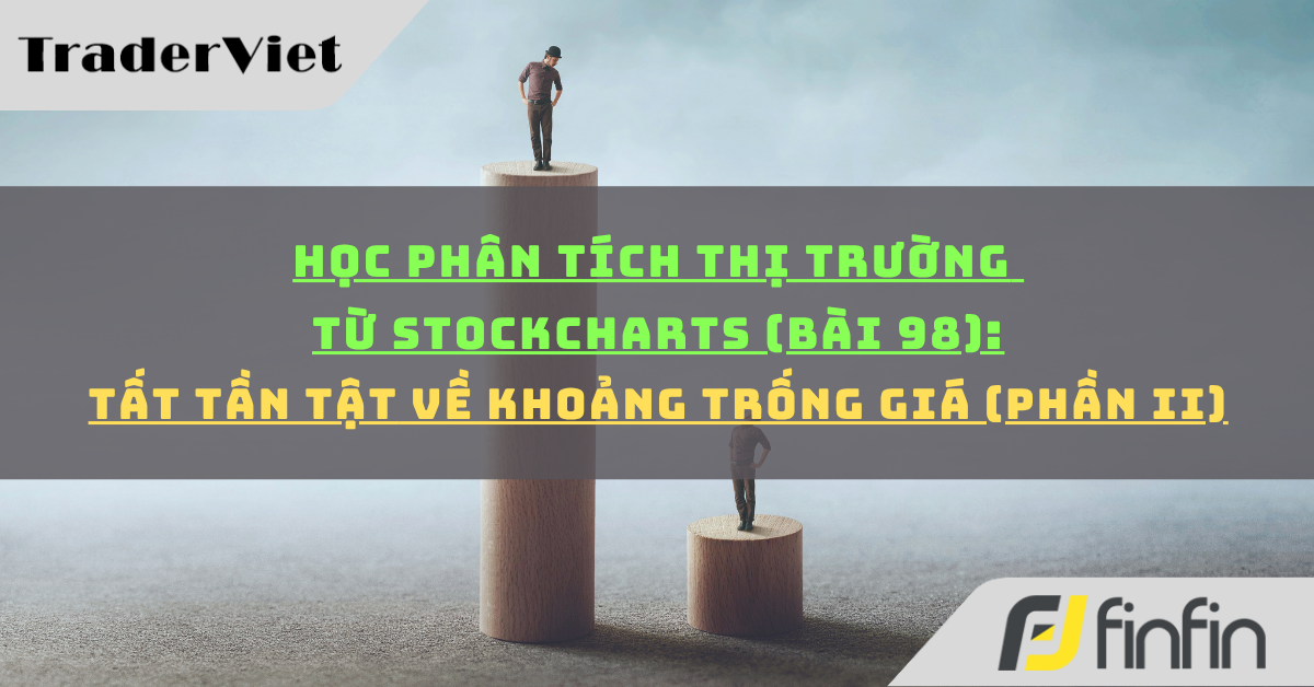 Học phân tích thị trường từ Stockcharts (Bài 98): Tất tần tật về khoảng trống giá (phần ii)