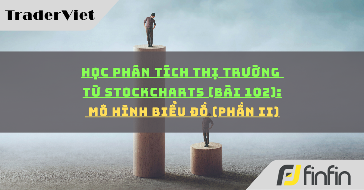 Học phân tích thị trường từ Stockcharts (Bài 102): Mô hình biểu đồ (phần ii)