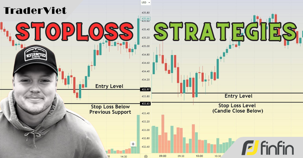 Chiến lược dừng lỗ căn bản dành cho người mới bắt đầu