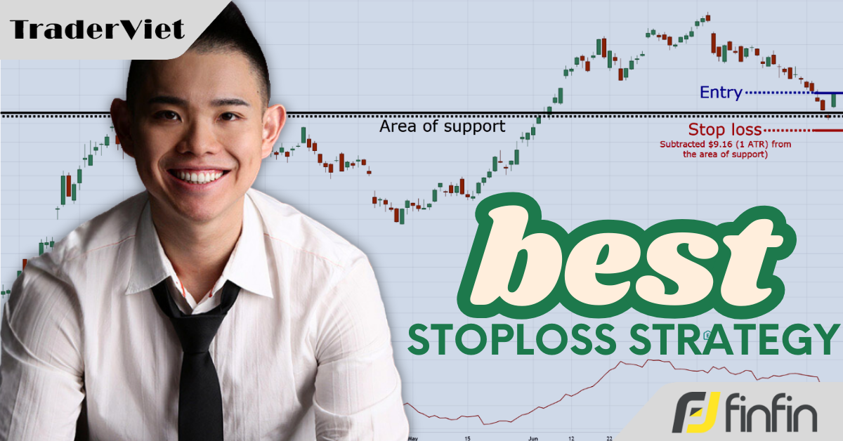 [Hướng dẫn chi tiết] Chiến lược dừng lỗ tốt nhất dành cho trader