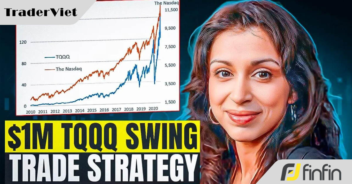 Chiến lược giao dịch triệu đô của Vibha Jha - nữ trader giành vị trí Á quân trong cuộc thi Đầu tư Hoa Kỳ