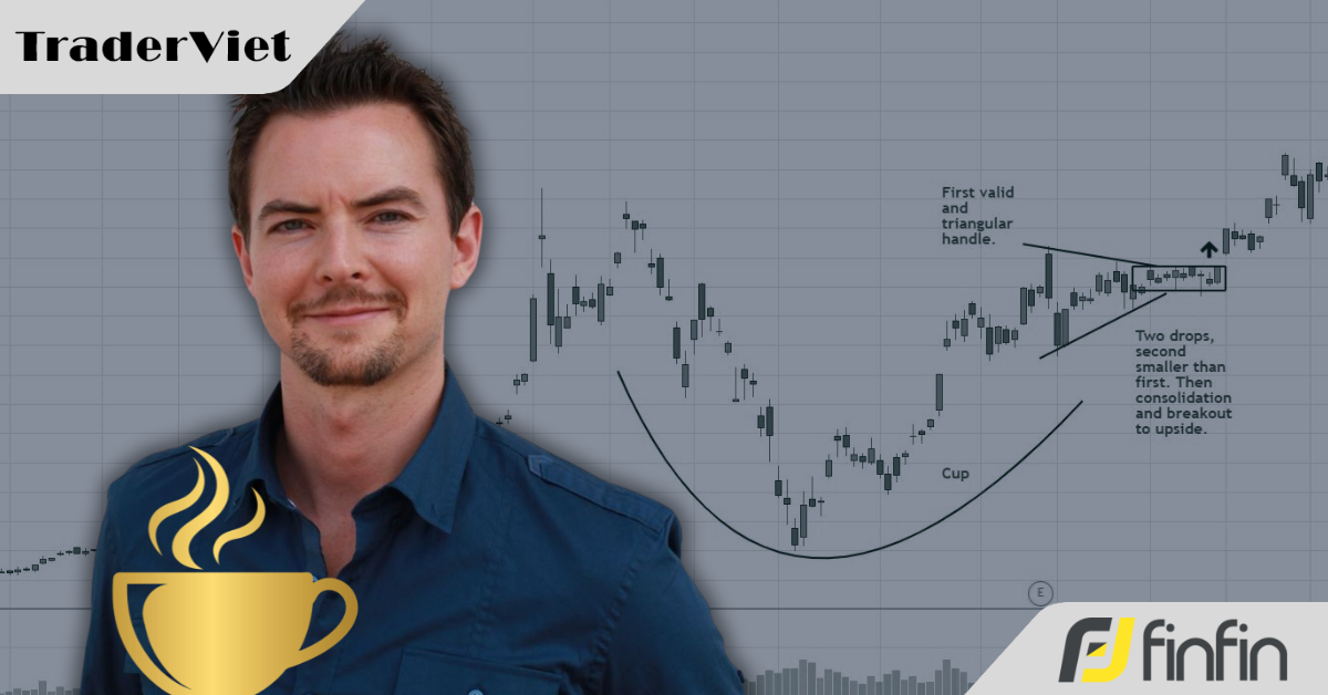 Chiến lược giao dịch với mô hình "Cốc và tay cầm" siêu hiệu quả của trader chuyên nghiệp Cory Mitchell