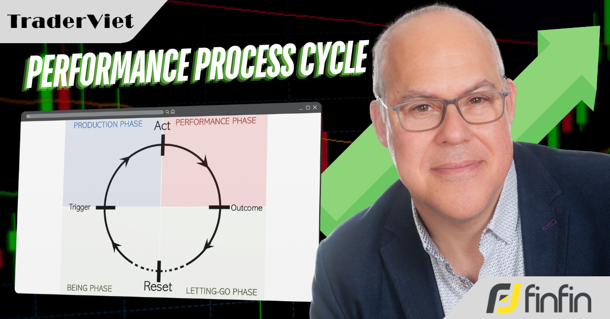 Chu kỳ Quy trình Hiệu suất - Bộ lõi thành công mà huấn luyện viên giao dịch Steven Goldstein đã phát hiện ra