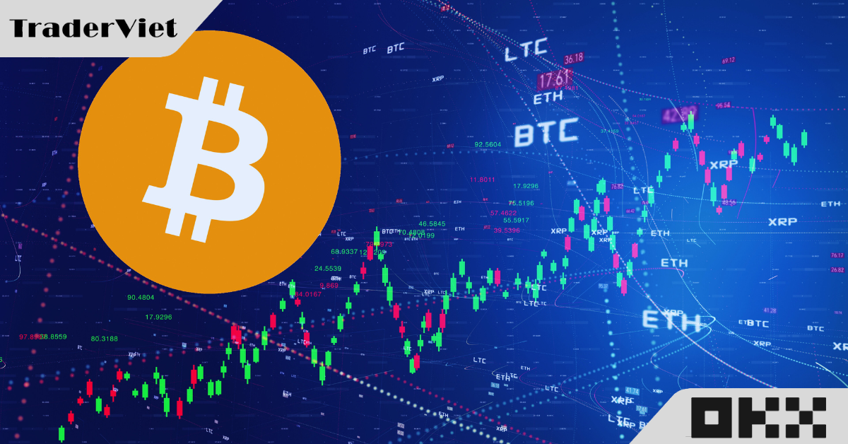 Hôm nay trade coin gì? - 08/4: Mô hình tích luỹ đang hình thành