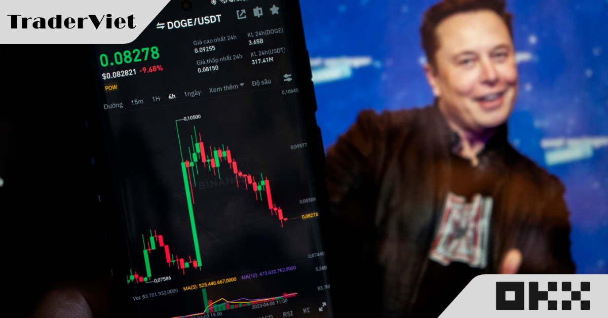 Elon Musk thắng kiện cáo buộc thao túng giá Dogecoin