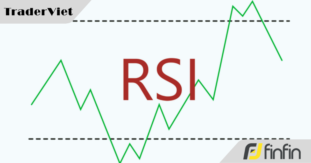 Phương pháp bắt đỉnh đáy cổ phiếu hiệu quả với RSI