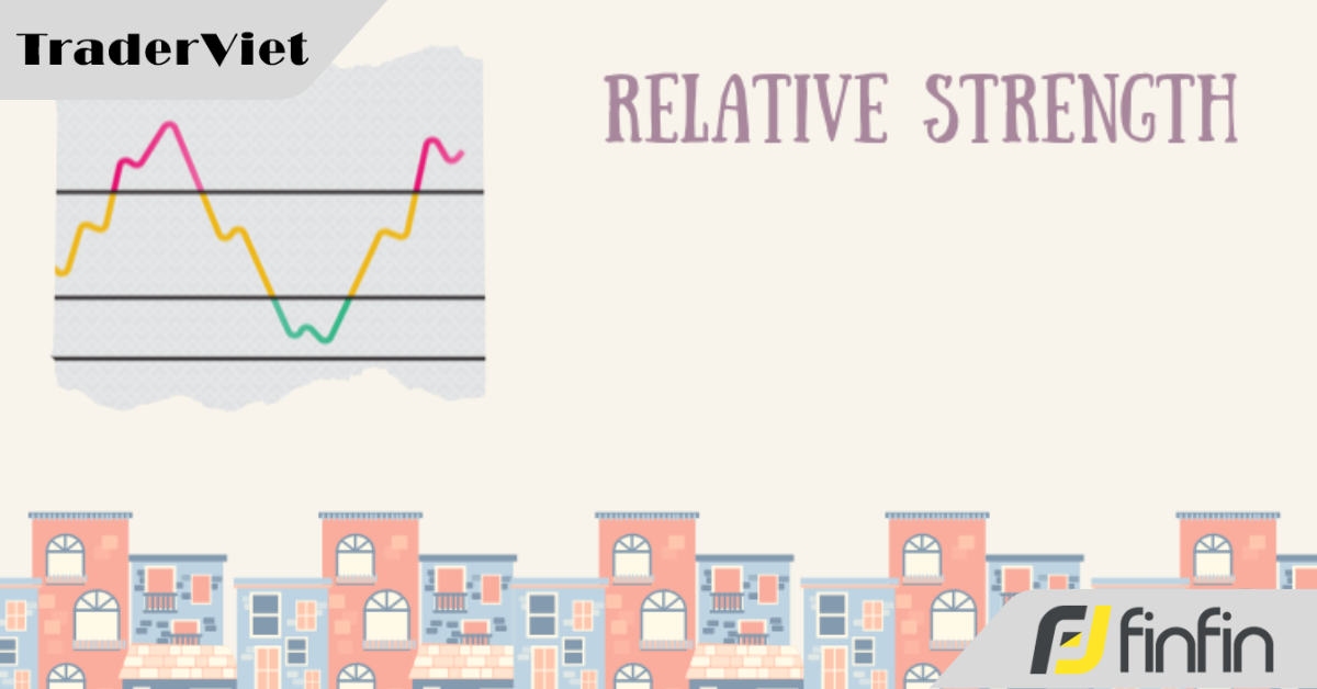 Khái niệm về sức mạnh tương đối (Relative Strength)