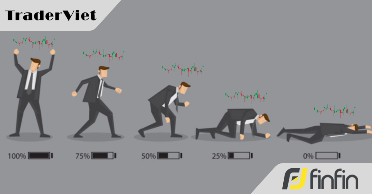 Năng lượng tinh thần trong trading