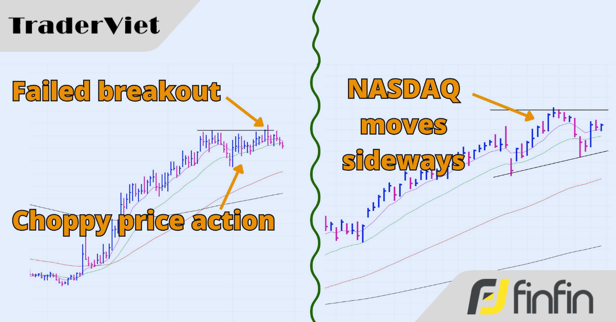 Tại sao thị trường đi ngang lại "nuốt chửng" các trader?