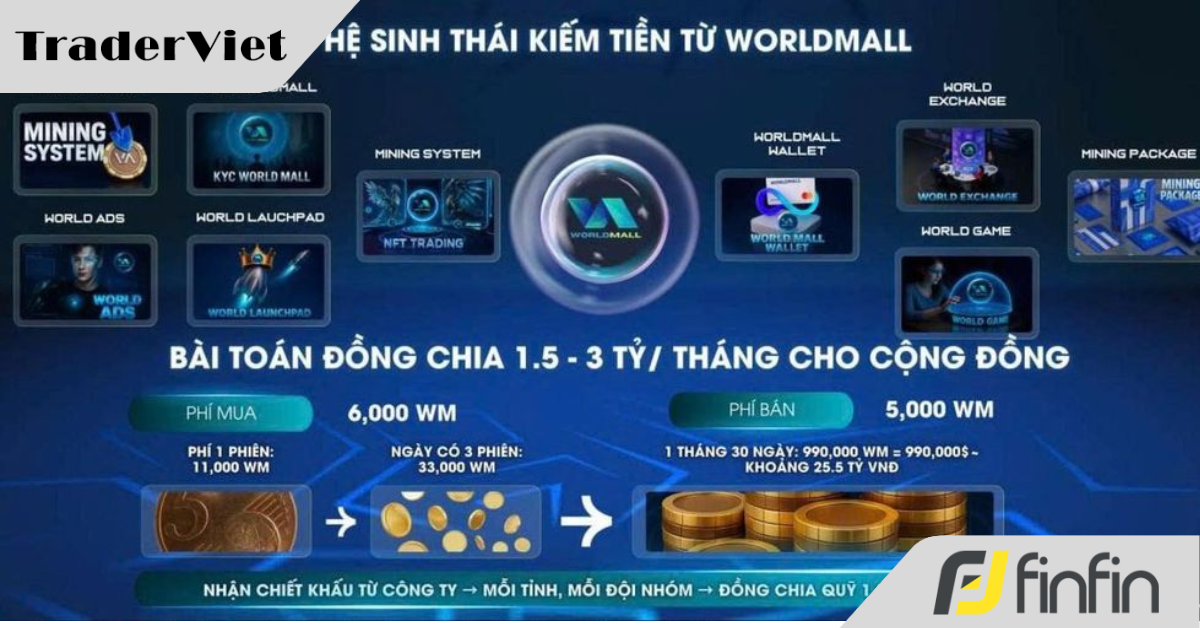 Chiêu trò khiến hàng nghìn người sập bẫy đầu tư đồng tiền ảo