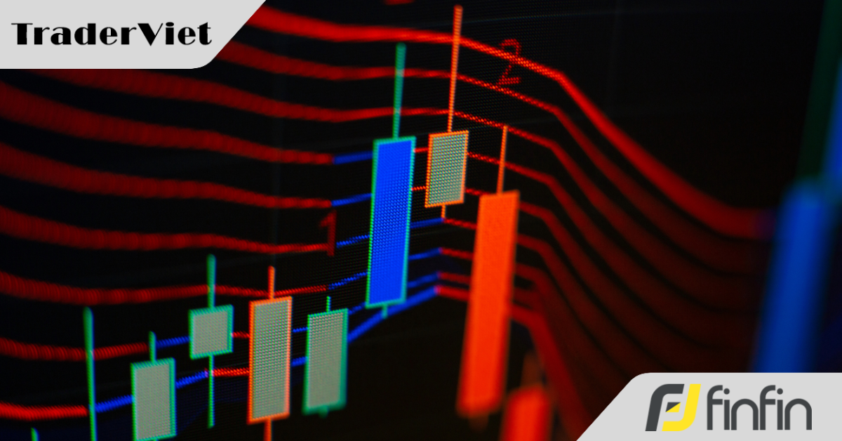 Một số chiến lược giao dịch được sử dụng với đường MA50