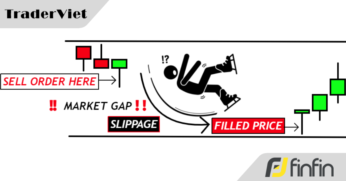 Phí hoa hồng và trượt giá đặt lệnh: Hai sát thủ vô hình giết trader một cách từ từ