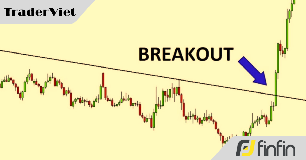 Tại sao hầu hết các trader sử dụng chiến lược giao dịch breakout lại thua lỗ?