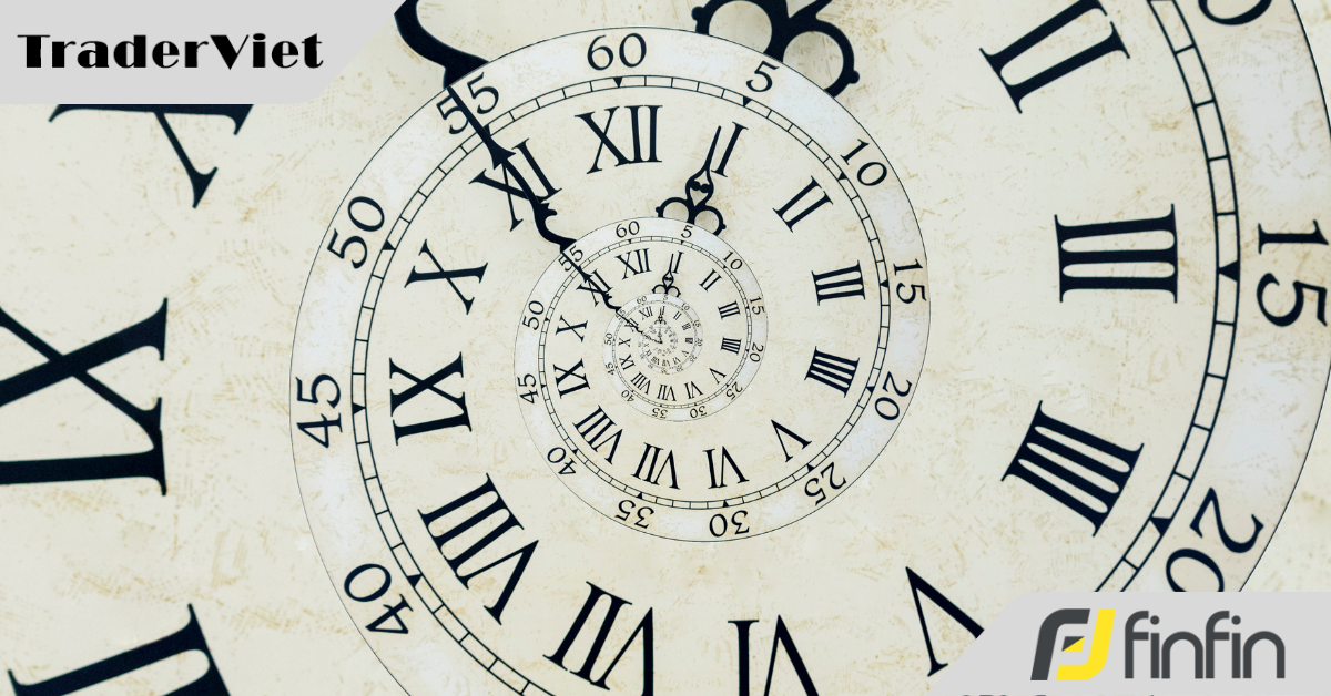 Sự tương quan các khung thời gian trong RSI (P.2)