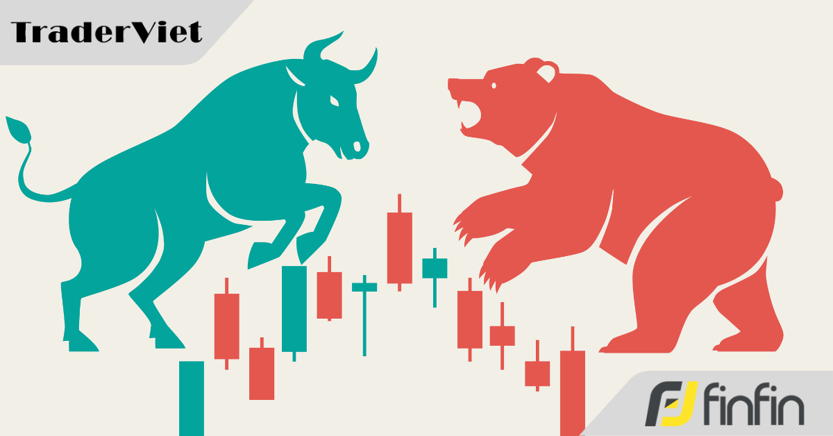 Hôm nay trade coin gì? - 08/05: Theo dõi để xử lý