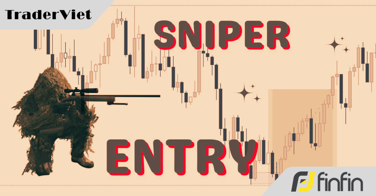 Xây dựng mô hình điểm vào lệnh kiểu "xạ thủ" trong 7 bước