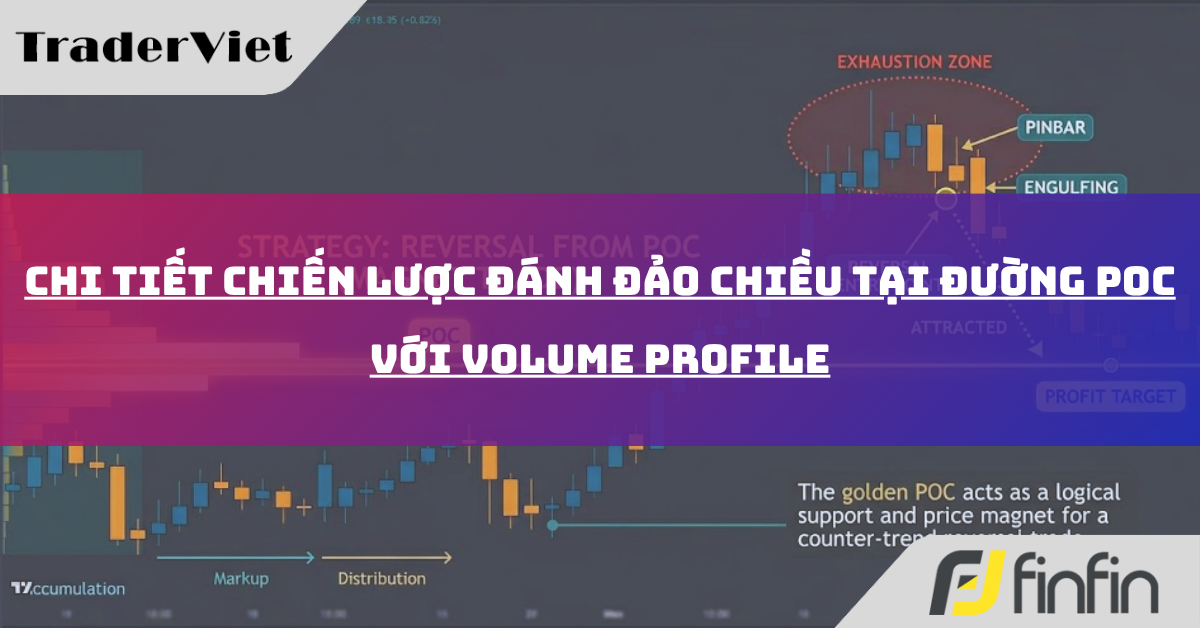 Cách giao dịch chiến lược "Đánh Đảo Chiều Tại Đường POC" với Volume Profile