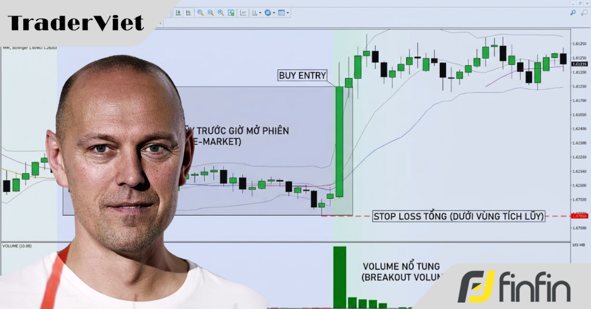 Tóm gọn phương pháp Trading của Pro trader chuyên livestream vác tài khoản triệu đô ra "vả" thị trường