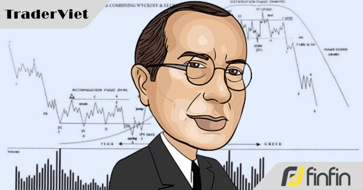 4 câu nói kinh điển của huyền thoại Richard Wyckoff và bài học "xương máu" cho Trader Việt