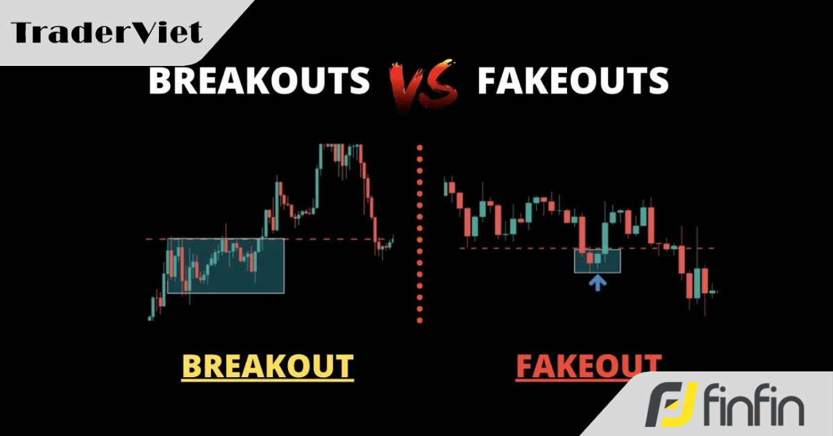 Làm sao phân biệt "breakout thật" và "fakeout" bằng VSA & Wyckoff?