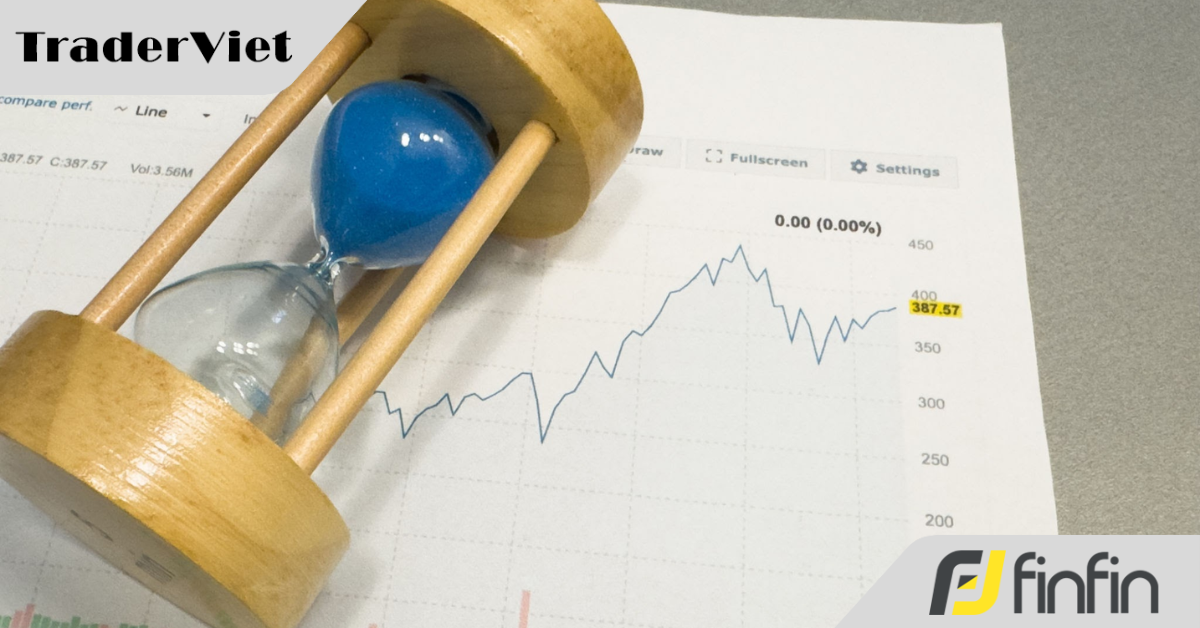 Anh em mải mê cày cuốc Giá mà quên mất Thời Gian – Lỗ hổng chết người trong Trading!?