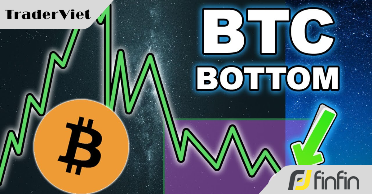 Tranh cãi Bitcoin đã tạo đáy thành công hay chưa