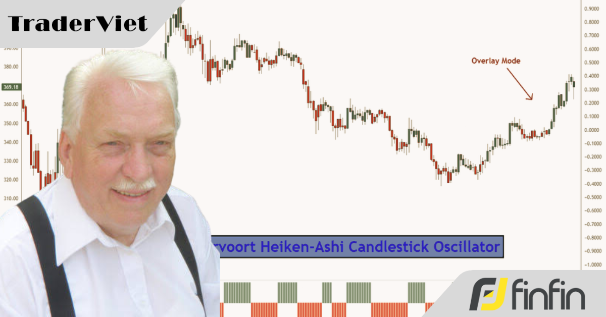 Phỏng vấn độc quyền trader kỳ cựu Sylvain Vervoort, bậc thầy sở hữu hơn 35 năm kinh nghiệm thực chiến (phần 1)