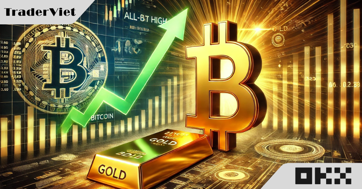 Hôm nay trade coin gì? - 13/11: Có chút điều chỉnh nhẹ, chưa là vấn đề
