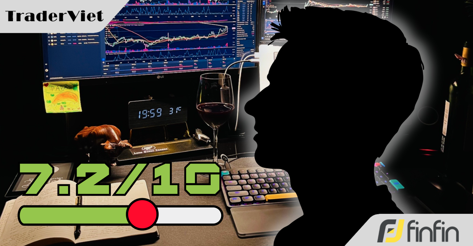 Khi trader chuyên nghiệp tự chấm điểm hiệu suất trading sau một năm giao dịch...