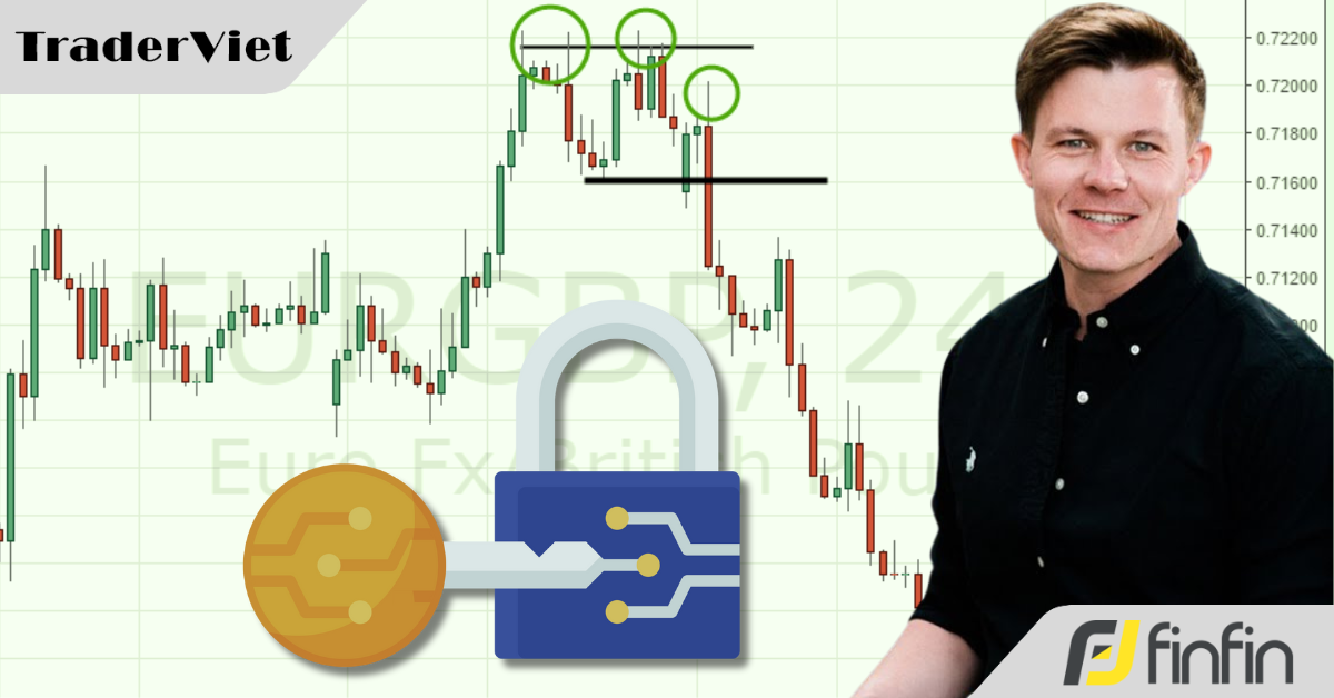 Giải mã 4 mô hình biểu đồ xịn nhất chỉ trong 3 bước đơn giản - Hiểu những gì giá muốn nói với bạn!