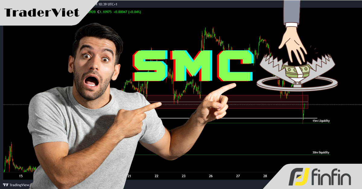 3 Chỉ báo trên TradingView này sẽ giúp bạn né được "bẫy thanh khoản" khi giao dịch theo SMC