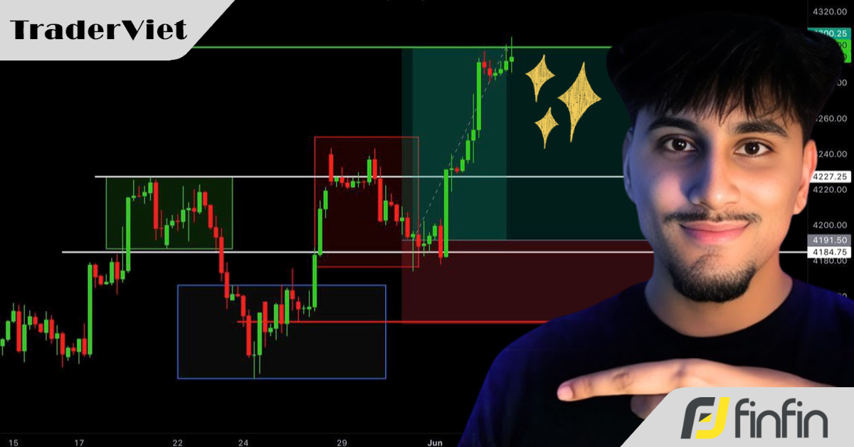 Sau nhiều năm thua lỗ, cuối cùng tôi cũng tìm thấy setup giao dịch đơn giản mà bá đạo này!