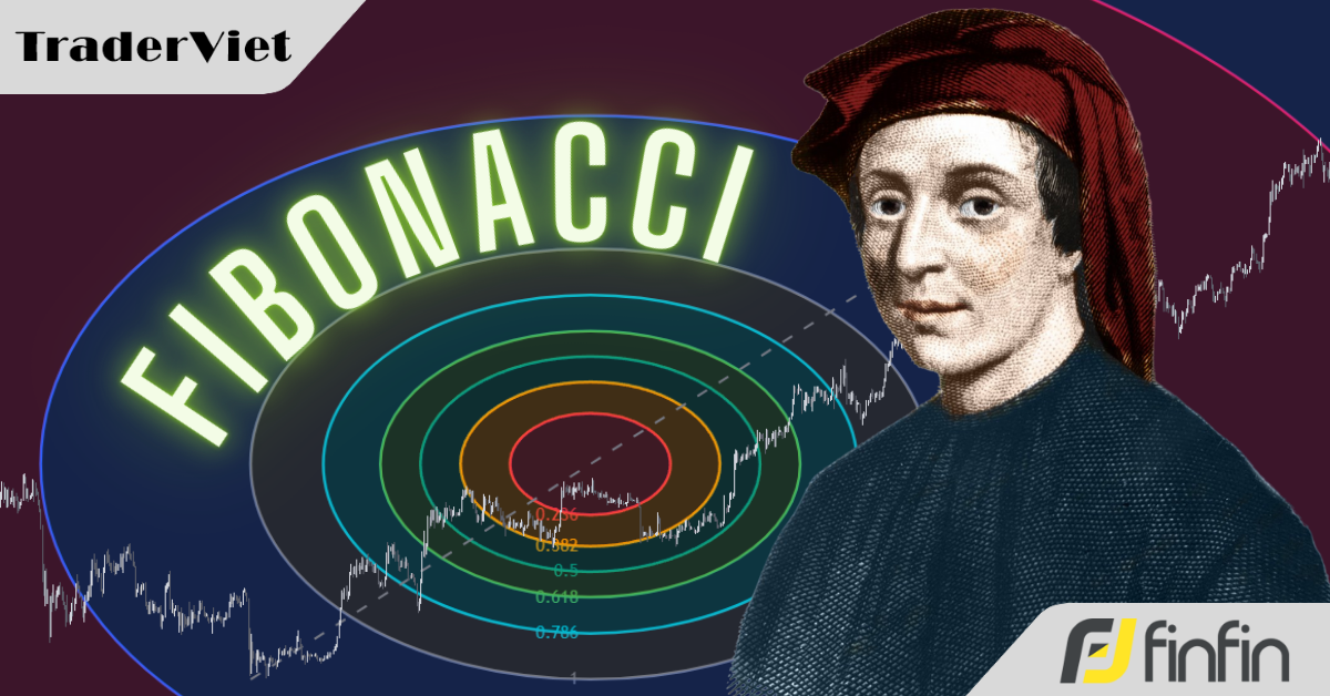 Mở khóa bí mật về Fibonacci và ứng dụng tuyệt vời của nó trong trading
