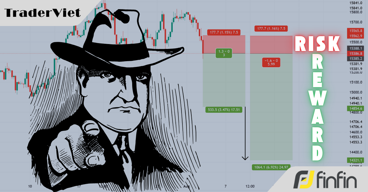 Tỷ lệ Risk:Reward và những điều bạn cần biết nếu muốn giao dịch có lợi nhuận!