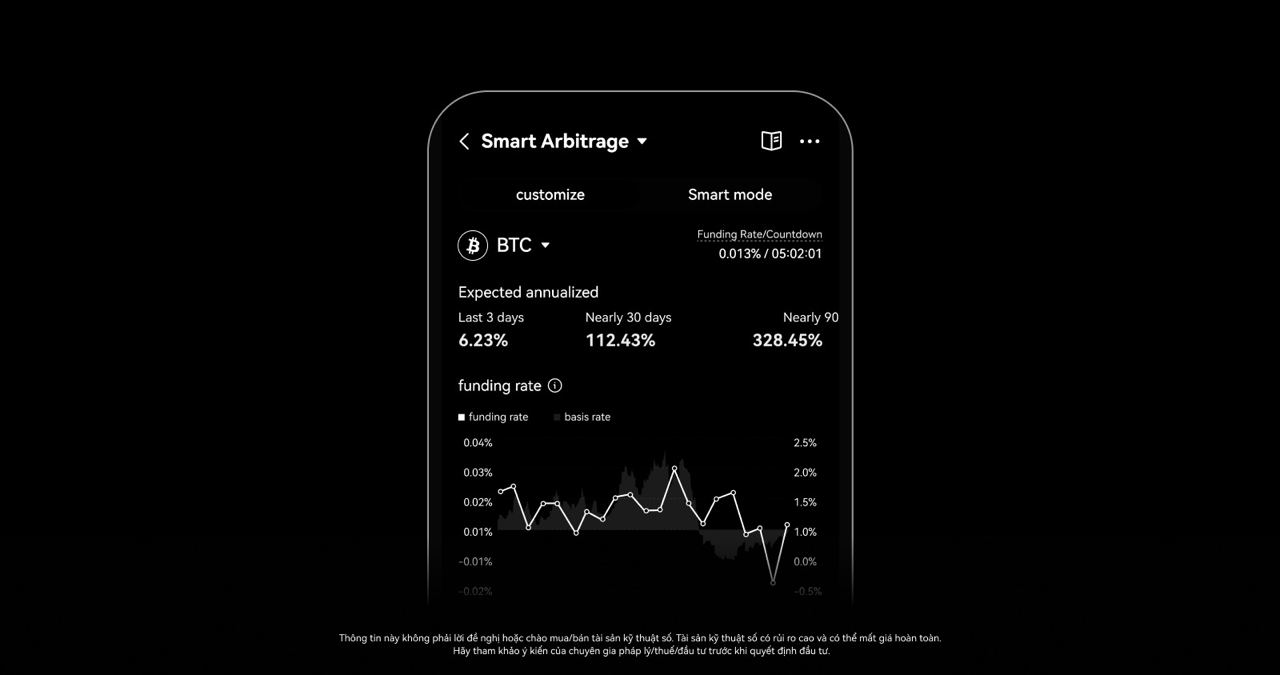 OKX đơn giản hóa giao dịch chênh lệch giá tiền mã hóa với bot giao dịch 'Smart Arbitrage'