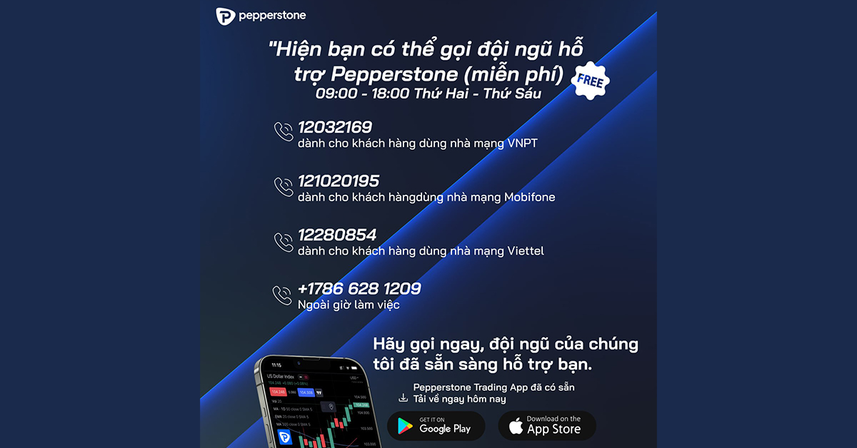 Số tổng đài miễn phí của đội ngũ hỗ trợ Pepperstone