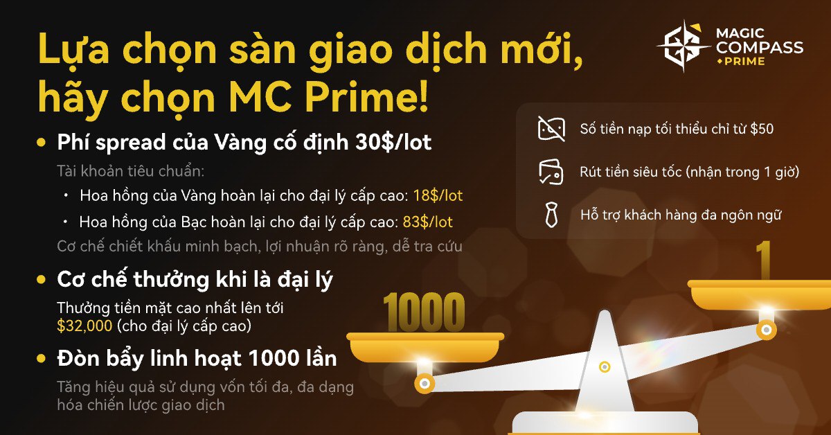 Cách kiếm thêm thu nhập trực tuyến với chương trình MC Prime IB