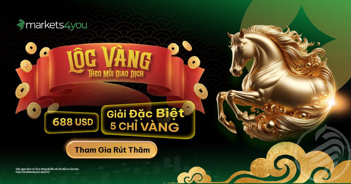 Lucky Draw Tết 2026: Markets4you triển khai chương trình quay thưởng đầu năm
