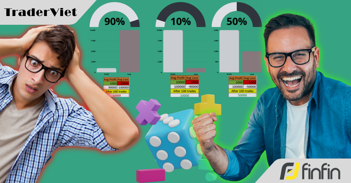 Tại sao một số trader luôn thắng trong khi những người khác lại thua? Không phải may rủi, đó là toán học!