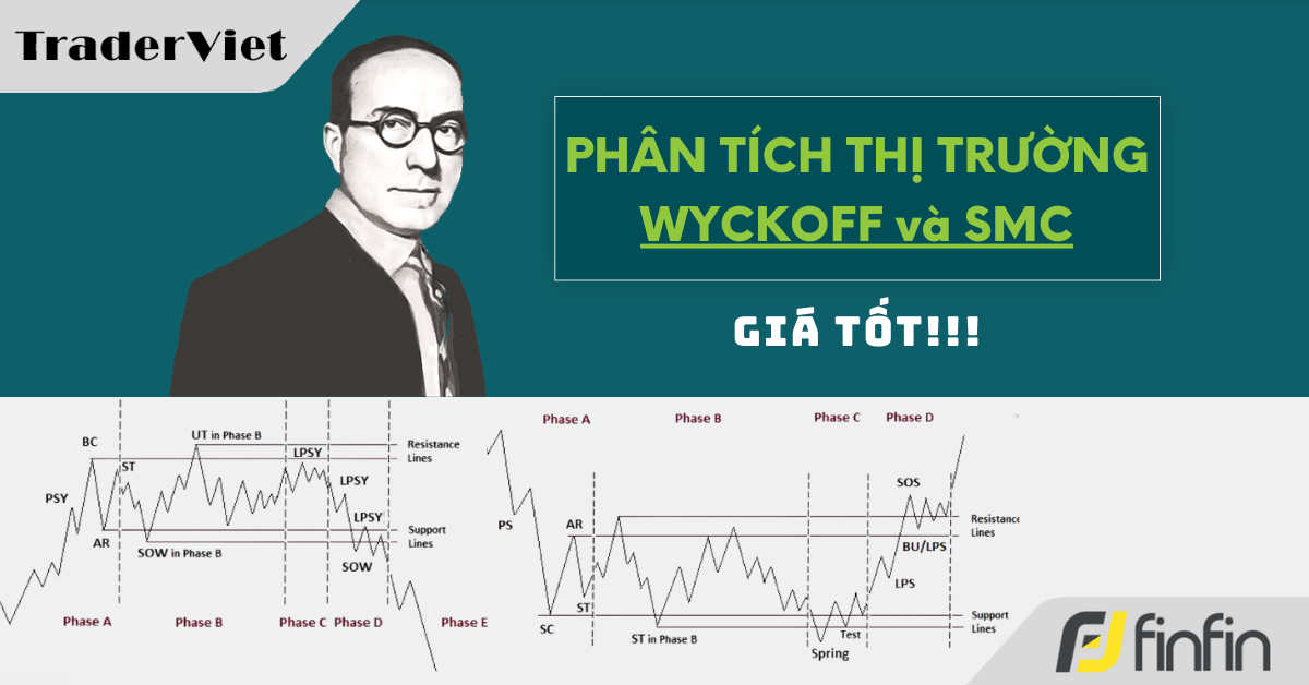 Nhận định thị trường dưới góc nhìn Phương Pháp Wyckoff - 19/11/2024: Giá tốt!!!
